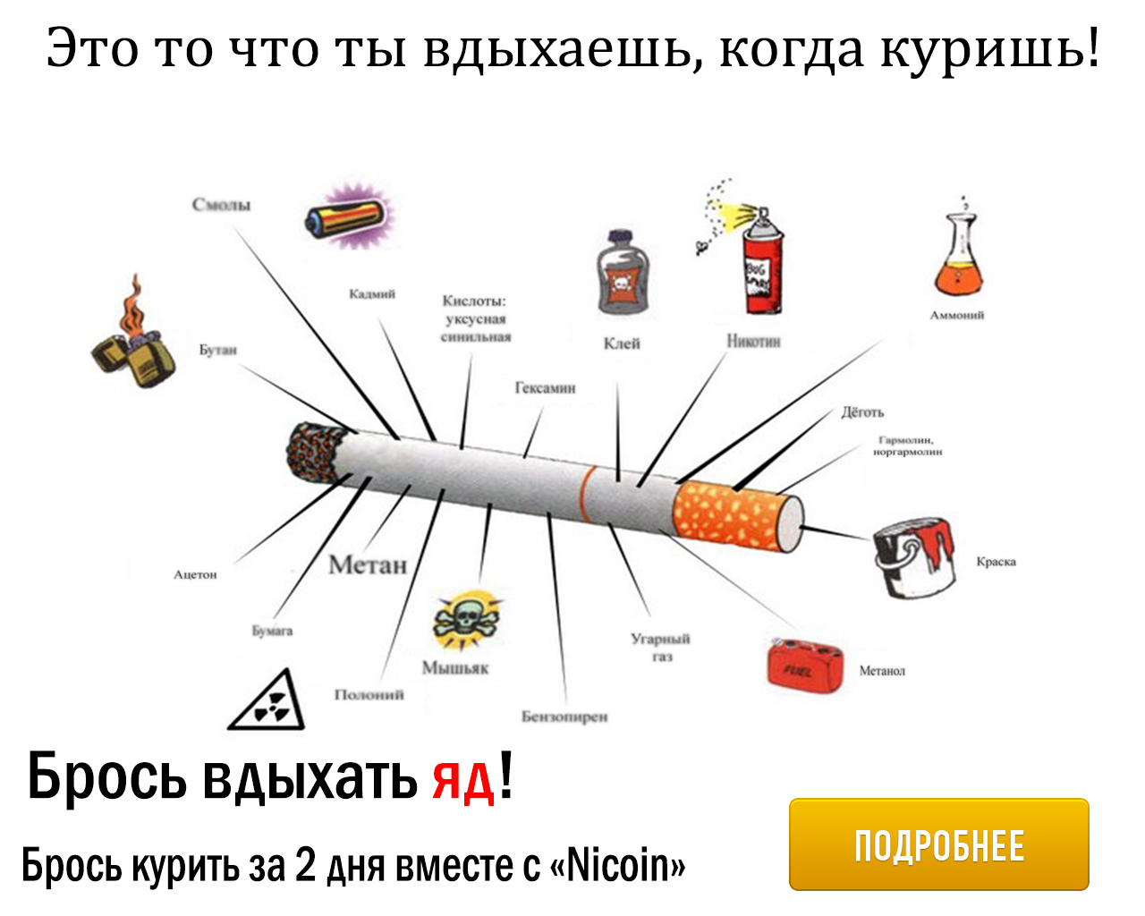 Чтобы похудеть я бросила курить быстро