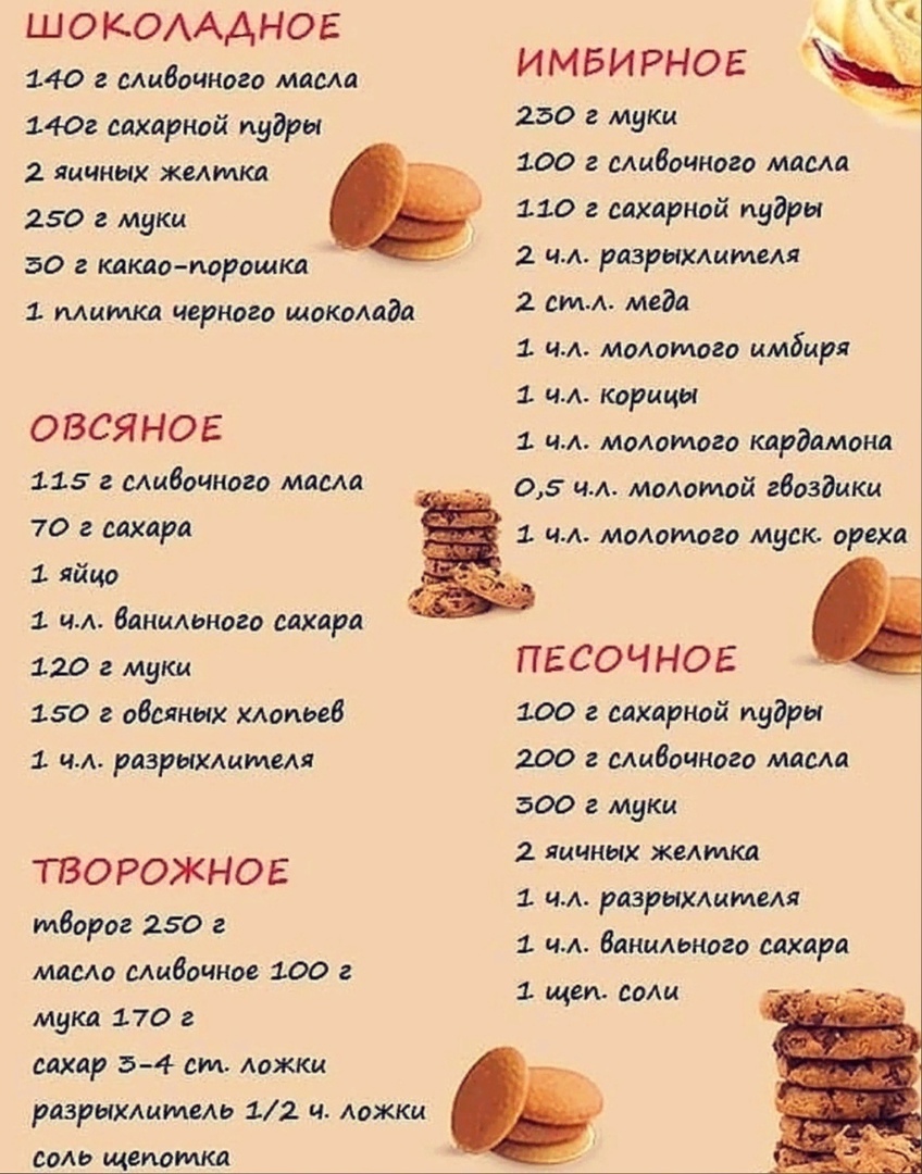 Рецепт печенья картинки