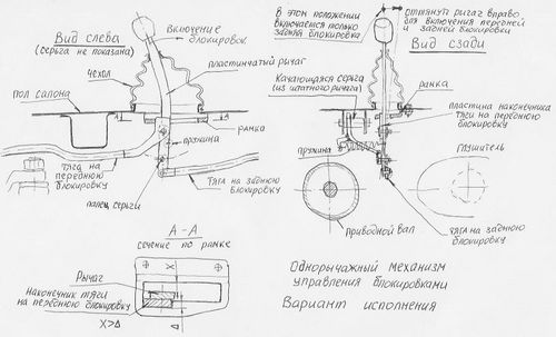 Схема электрооборудования луаз 969м цветная