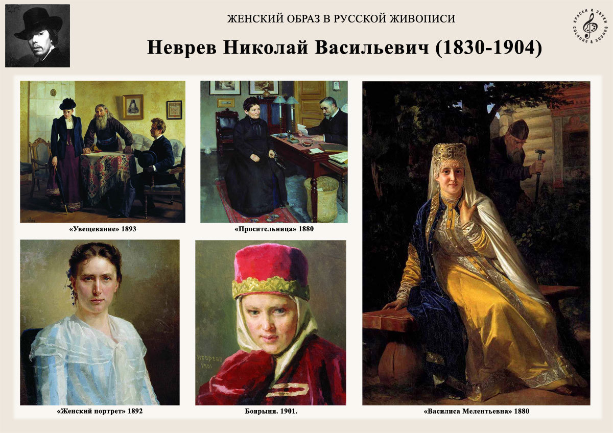 Какие особенности отличали русскую живопись. Женские образы в русской живописи.