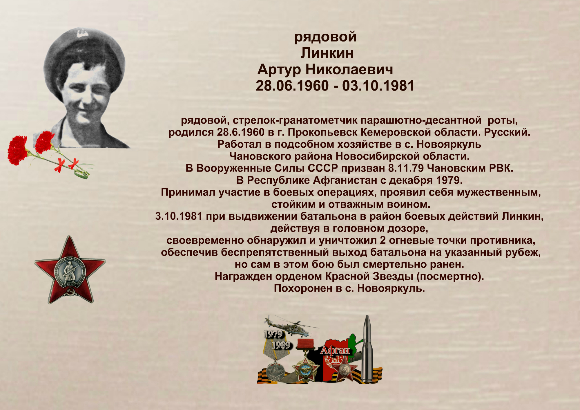 Афганцы герои советского союза. Герои афганцы. Герои афганской войны. Герои интернационалисты и их подвиги. Подвиги советских военнослужащих в Афганистане.